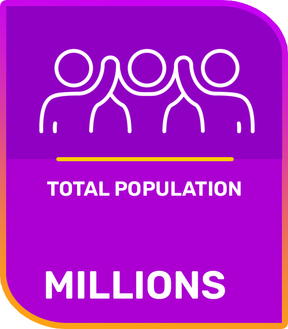 total-population
